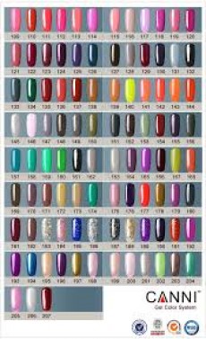 GEL NAIL POLISH  - Nail polish on Aster Vender