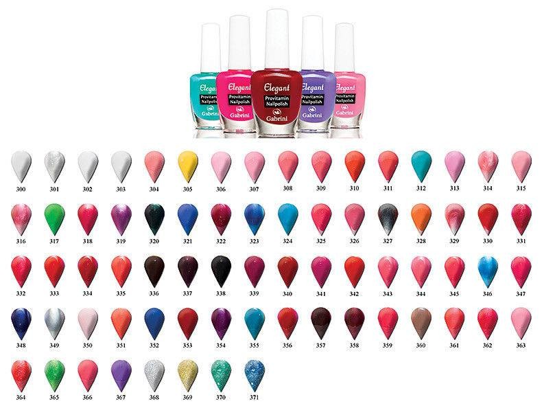 BIG SALE AT BRADERIE CAUDAN 3 for Rs 200 only - 1 - Nail polish  on Aster Vender